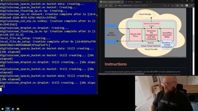 CloudOffice Step-by-Step (Digital Ocean) смотреть онлайн