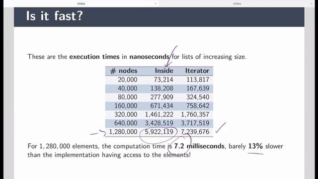 ITI1121 2020 Lecture 19 смотреть онлайн