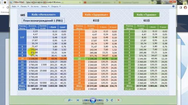 Честный Отзыв о Компании TOO " MARQAR " смотреть онлайн