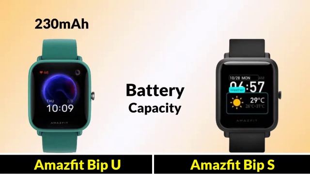 AMAZFIT BiP U vs AMAZFIT BiP S - COMPARISON - Which One Should You BUY?? ? смотреть онлайн