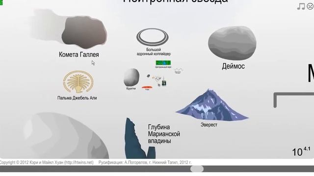 Известные размеры в нашей Вселенной / Known dimensions in the universe смотреть онлайн