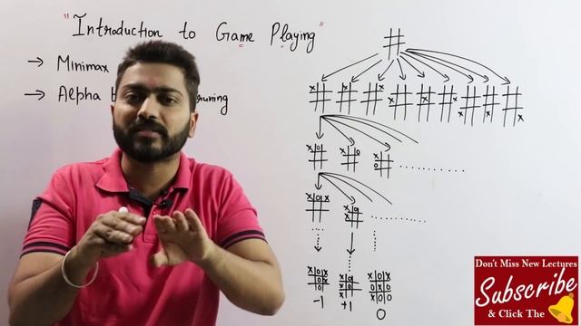 Introduction to Game Playing in Artificial Intelligence | Learn Game Playing Algorithms with Exampl смотреть онлайн