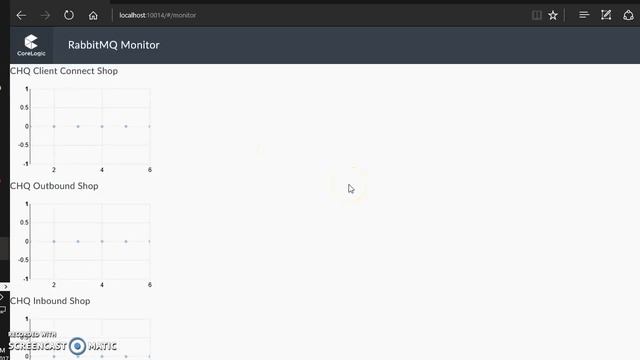 Forge 2017 - RabbitMQ Monitor смотреть онлайн