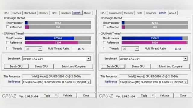 Xeon e5 2696 v3 наиболее мощный 18ти ядерник на LGA2011 3 смотреть онлайн