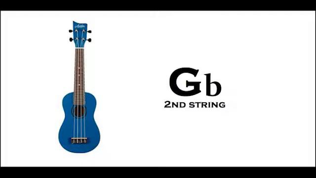 Ukulele D tuning [Soprano Ukulele] смотреть онлайн