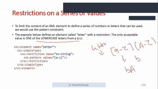 XSD attributes and facets смотреть онлайн