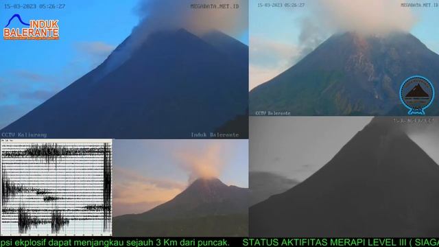 Live Streaming Merapi - Merapi Volcano Eruption, Central Java, Indonesia 13/03/2023 смотреть онлайн