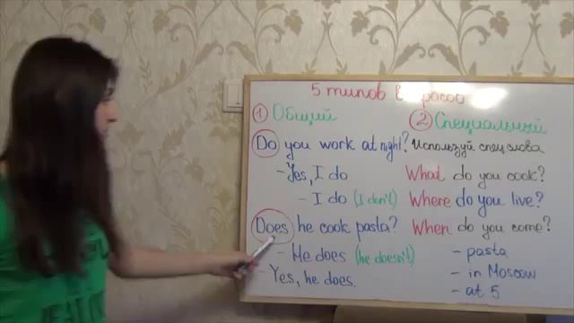 №35 ШИ Урок 5 Типов Вопросов в Английском языке Ирина Шипилова Английский для начинающих смотреть онлайн