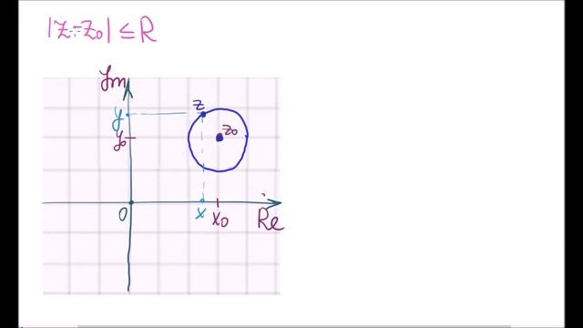 Окружности на комплексной плоскости смотреть онлайн