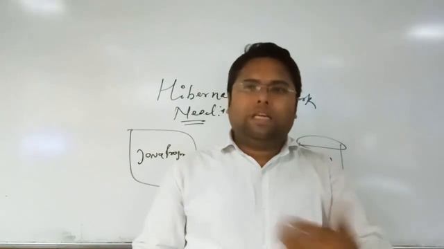 Hibernate Tutorial 01 | Introduction To Hibernate | ORM | Deign Pattern смотреть онлайн