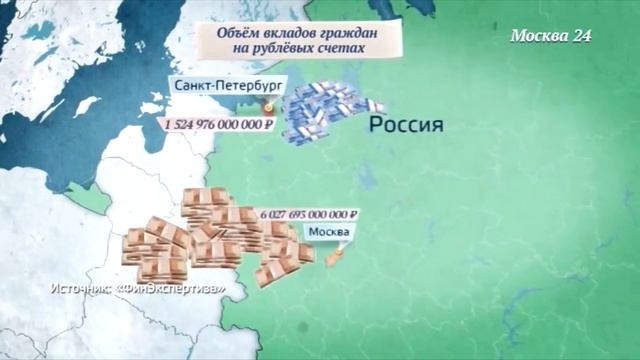 Где деньги лежат? Исследование ФинЭкспертизы в сюжете Москвы 24. смотреть онлайн