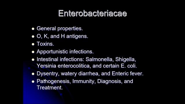Mircorbiology of the GIT recorded part I смотреть онлайн