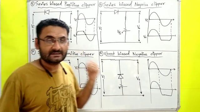 Clipper Circuits | Diode | Diode theory & applications |Basics Electronics смотреть онлайн
