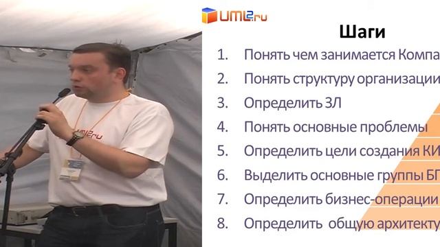 Разработка Большой Системы  С чего начать