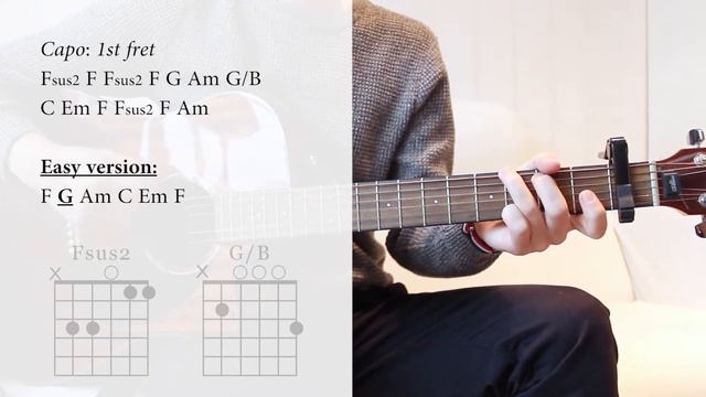 OneRepublic - Heaven | FAST Guitar Tutorial | EASY Chords смотреть онлайн