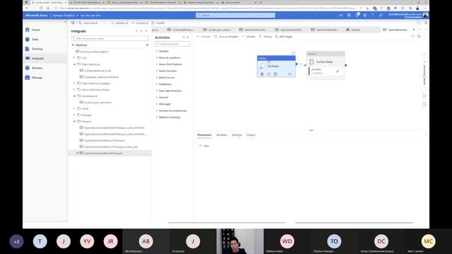 Azure Synapse Analytics Cost Optimization - David Alzamendi смотреть онлайн