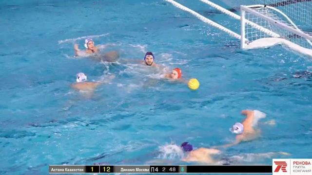 ВОДНОЕ ПОЛО Трансляция чемпионата России по водному полу смотреть онлайн