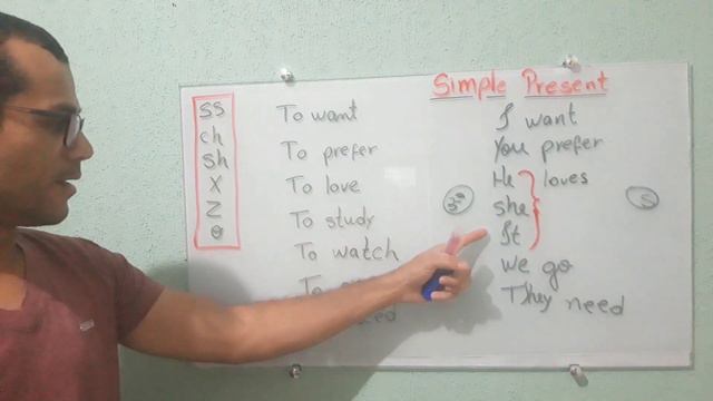 # 07 - Simple Present. смотреть онлайн