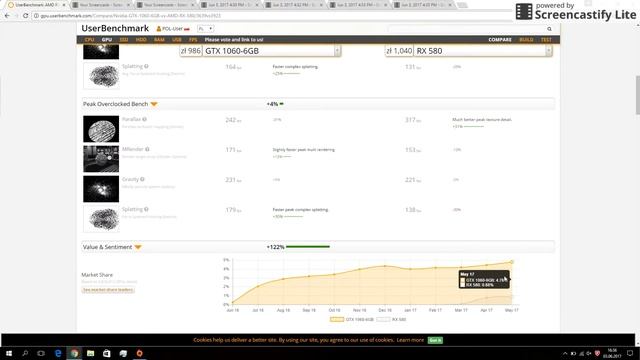 Nvidia GTX 1060 6GB vs. AMD RX 580 смотреть онлайн