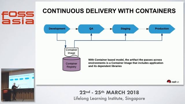 A DevOps State of Mind: Continuous Security with Kubernetes - Chris Van Tuin-FOSSASIA 2018 смотреть онлайн