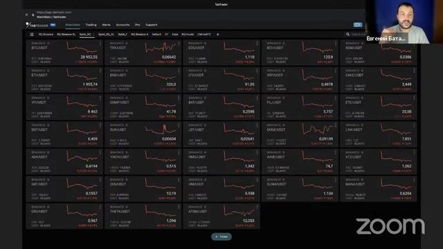 44. КриптоЧай. Коррекция или... Разбор рынка от команды Cryptomine. 20.04.2023 смотреть онлайн
