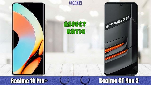 Realme 10 Pro Plus vs Realme GT Neo 3 смотреть онлайн