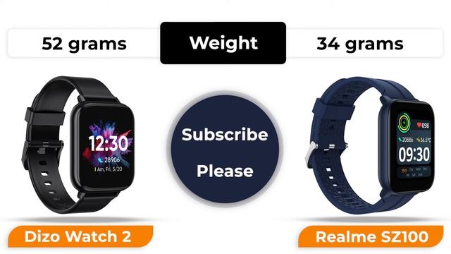 Comparesion Dizo watch 2 VS Realme SZ 100 | Rs.2.5K | SMART WATCH | FITNESS Watch | Small Update смотреть онлайн
