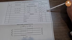 ФУНДАМЕНТ ПОД ДОМ - ПЛИТА - АРМИРОВАНИЕ | Читаем чертежи, Разбираем Нюансы