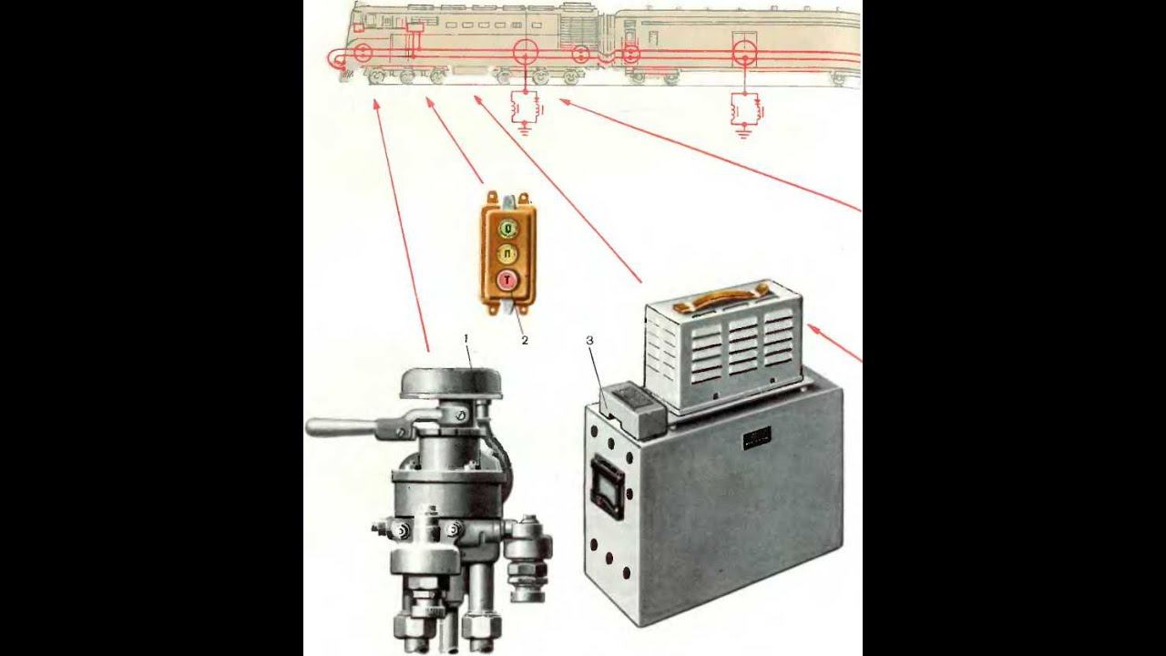 Документальный фильм СССР "Устройство и работа ЭПТ пассажирского поезда часть 3. смотреть онлайн