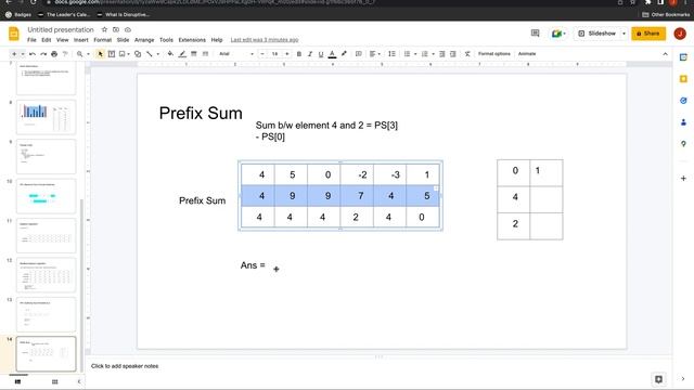 Subarray Sums Divisible by K | LeetCode 974 смотреть онлайн