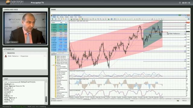 Ежедневные Live брифинги c Глебом Кабановым (14.01.2014) смотреть онлайн