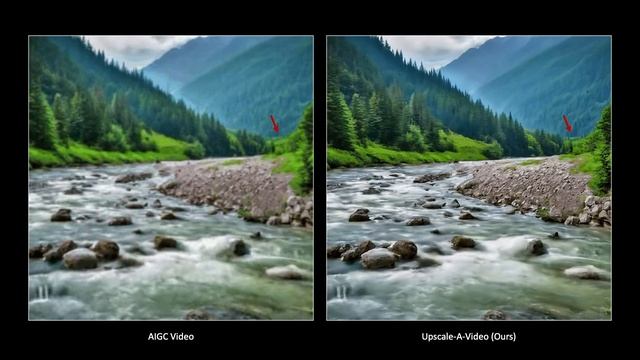 Upscale-A-Video: Temporal-Consistent Diffusion Model For Real-World Video Super-Resolution