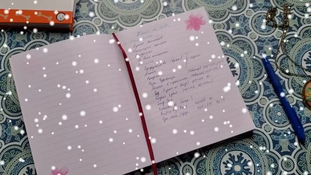 Планы на 2021 год Вышивка крестом смотреть онлайн