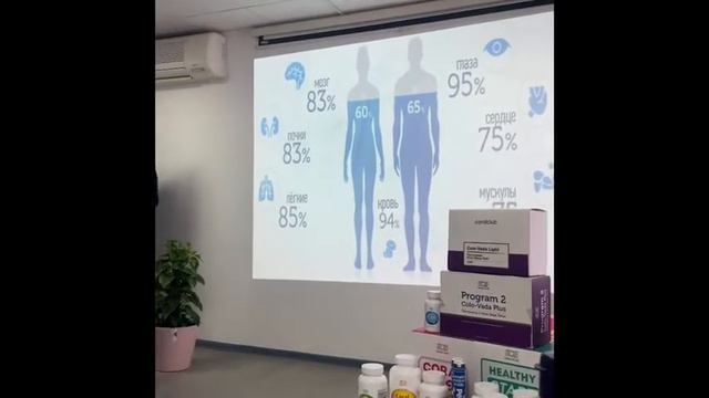 Денсаулық Технологиясы смотреть онлайн