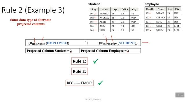 DDBS WK 02 Relational Set Operators Video-3 смотреть онлайн