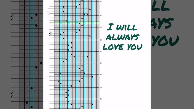 [ Kalimba Tabs] I Will Always Love You (Whitney Houston) смотреть онлайн