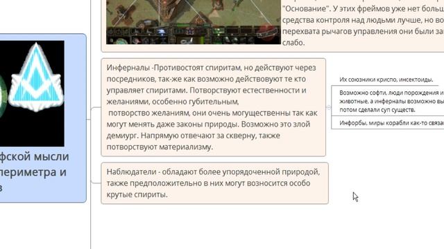 Скрытый философский смысл ЛОРа игр периметр и вангеры смотреть онлайн