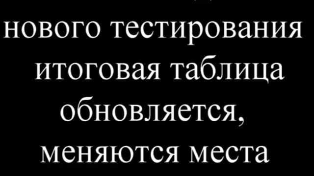 Ровная (одинаковая) скорость по Wi-Fi мегароутера Dlink DIR 320 NRU RevB смотреть онлайн