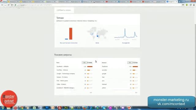 Какой есть аналог wordstat и как им пользоваться смотреть онлайн