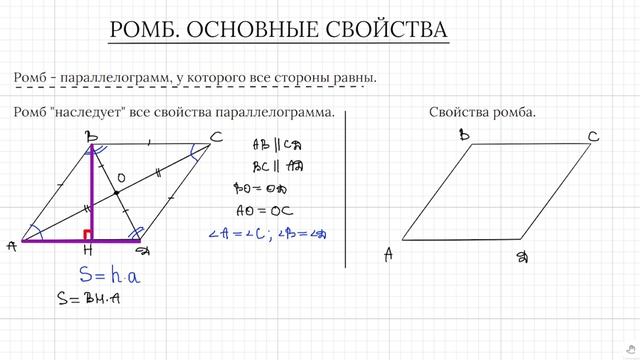Задание 17 ОГЭ по математике. Ромб. Свойства ромба смотреть онлайн