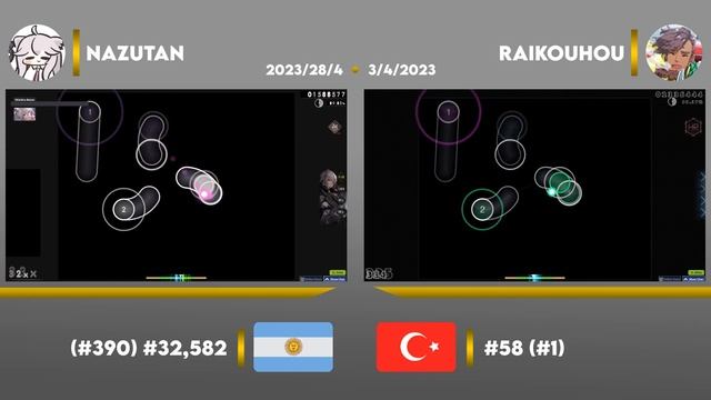 Osu | Osu Player vs Raikouhou on Hawatari Kioku Centi (TV Size) смотреть онлайн