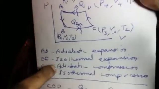 (671).+1 Physics.Exam Package.37.Qns&Ans.Thermodynamics;Malayalam.Physicsguru Ennemcien. смотреть онлайн
