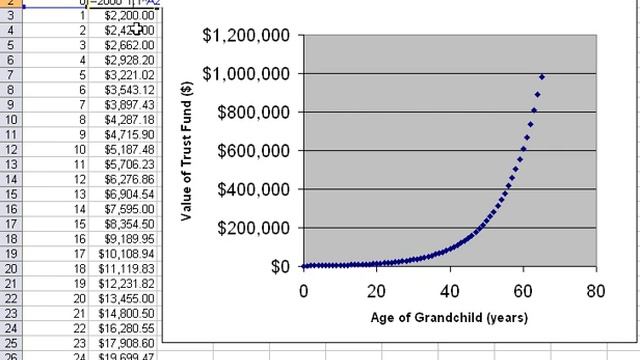 Log Scales on Excel смотреть онлайн