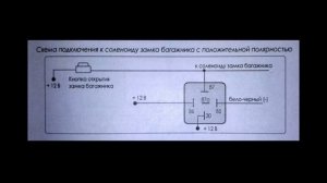 Электрозамок на багажник ВАЗ 2104. Установка активатора на багажник ВАЗ 2104