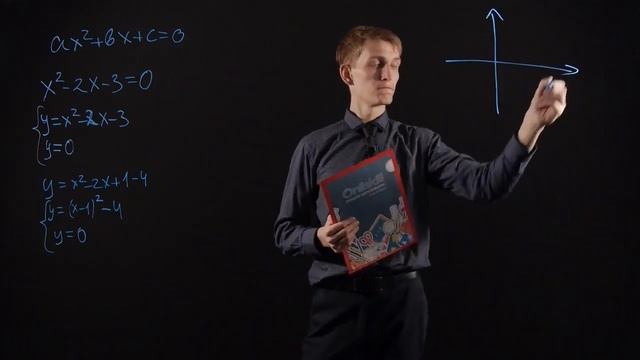 Алгебра 8 класс Графическое решение квадратных уравнений смотреть онлайн