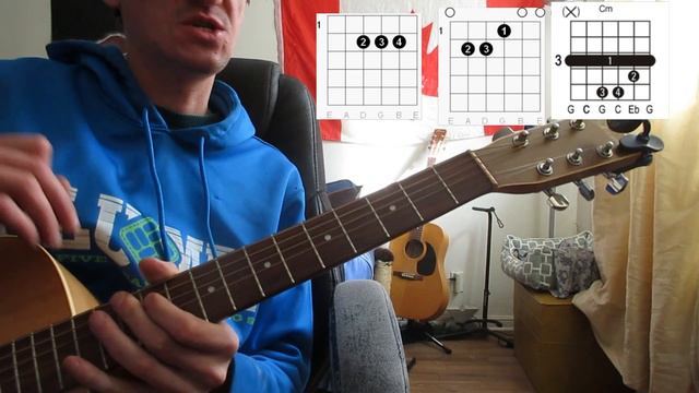 Billie Eilish - 'Everything I wanted' - Guitar Lesson/Tutorial (chords) смотреть онлайн