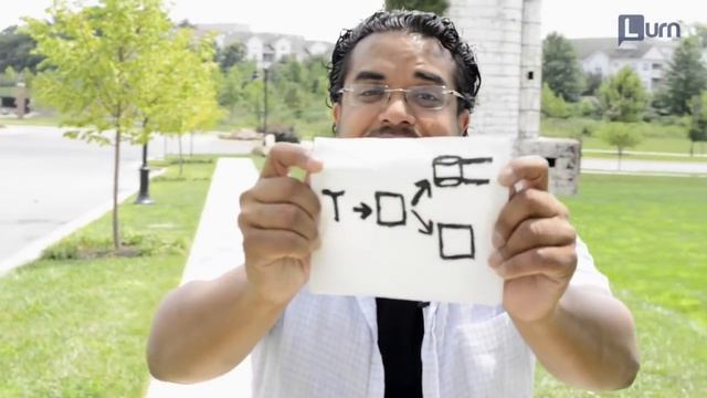 [FREE "Napkin Sketch" Business Plan] $100 Million in Sales! смотреть онлайн