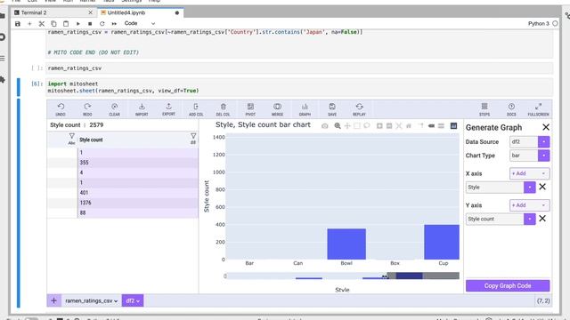 How to Use Mito for Data Analysis in Python смотреть онлайн