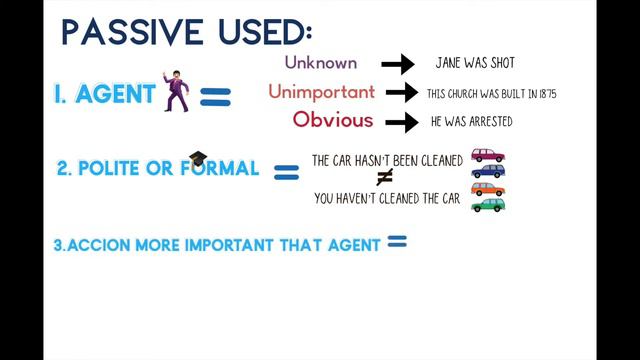 Simple passive смотреть онлайн