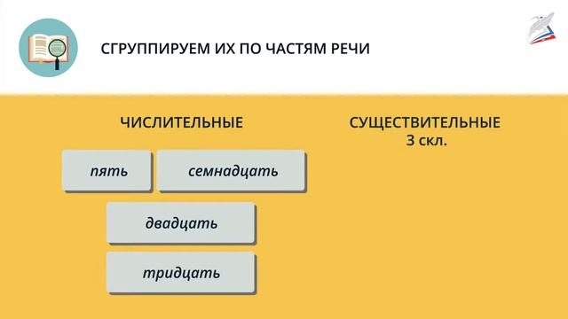 Разряды количественных числительных. Числительные, обозначающие целые числа смотреть онлайн